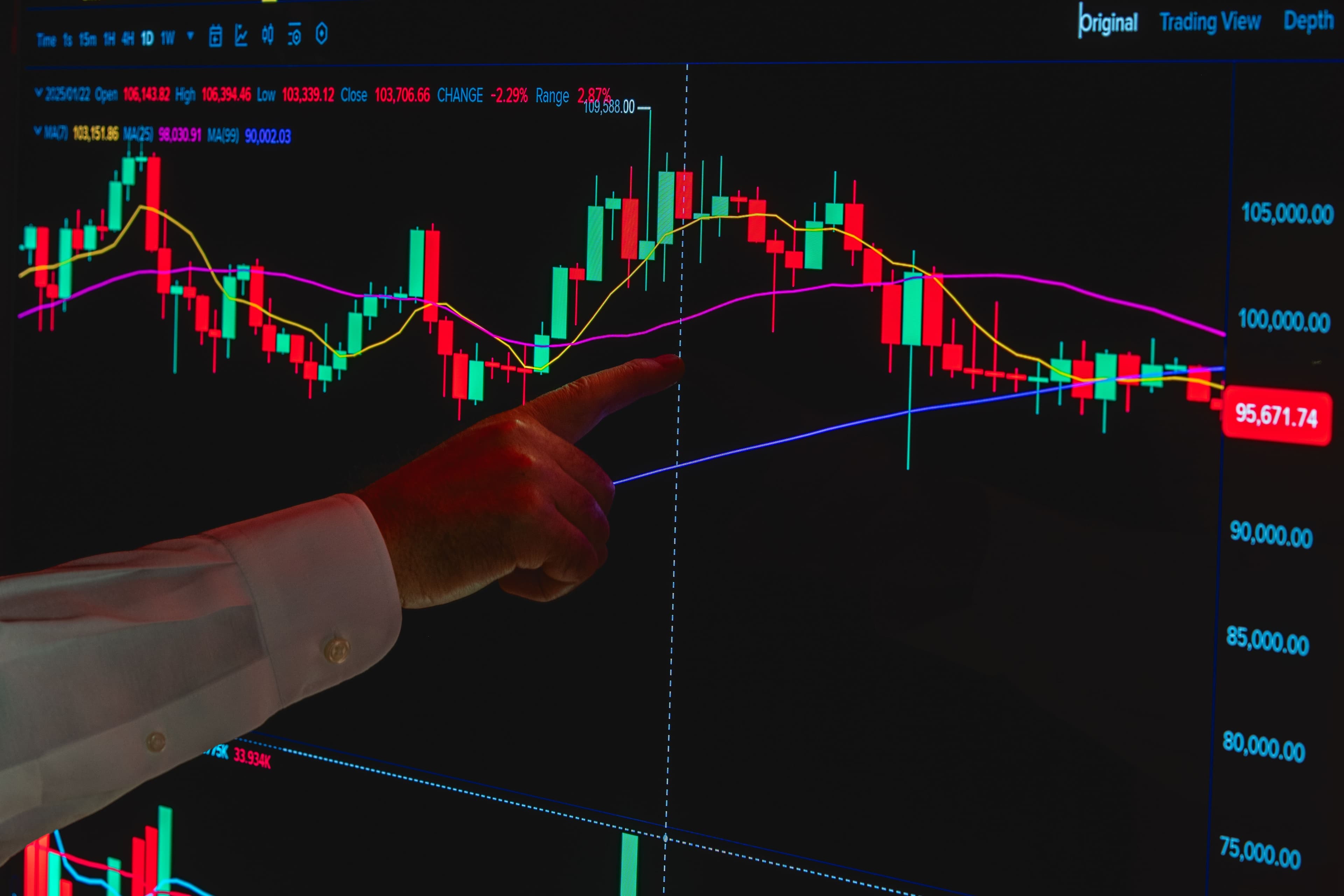 Stock fall