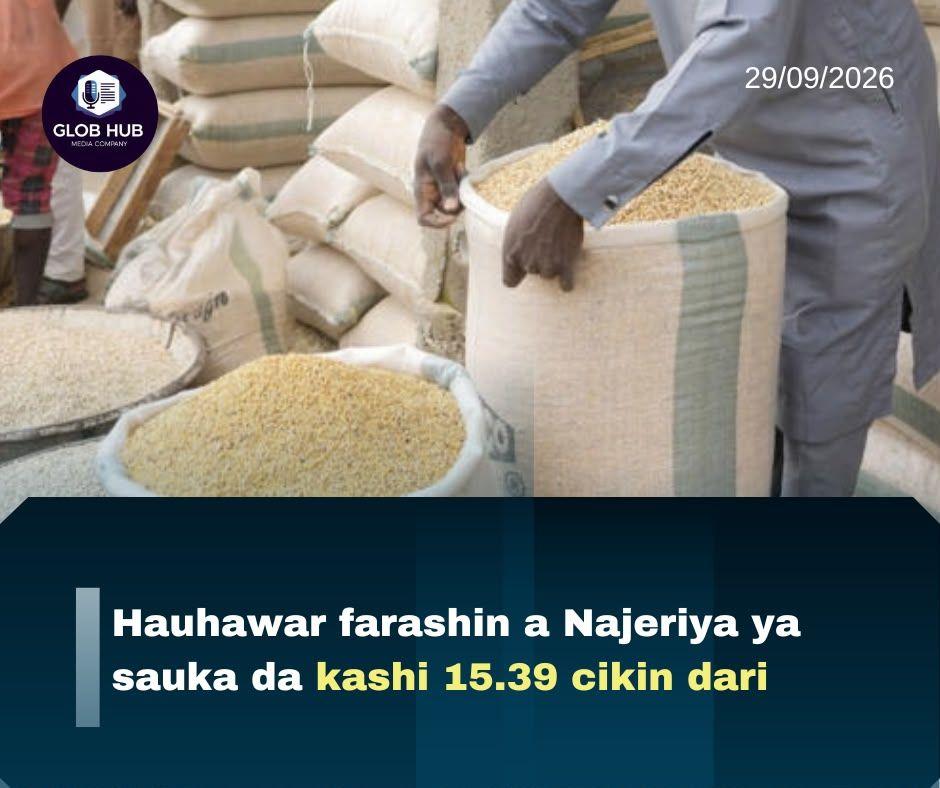 hauhawar farashin kayayyaki